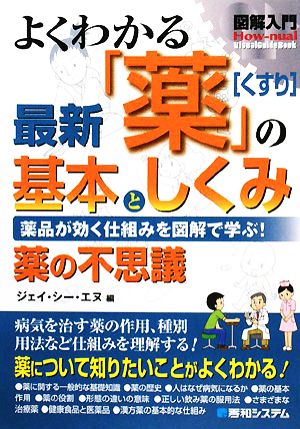 図解入門 よくわかる最新「薬」の基本としくみ 薬品が効く仕組みを図解で学ぶ！ How-nual Visual Guide Book