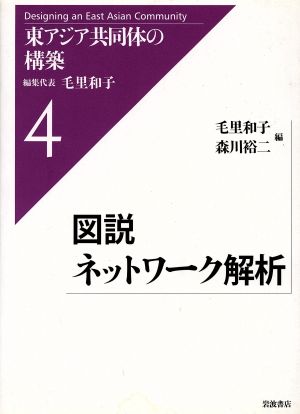 東アジア共同体の構築(4) 図説 ネットワーク解析