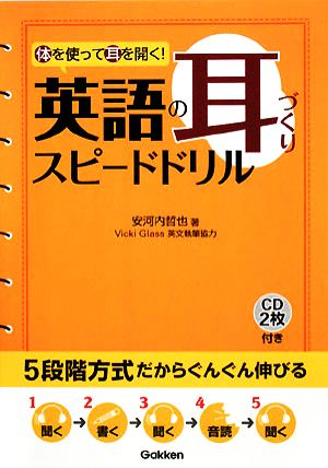 英語の耳づくりスピードドリル 体を使って耳を開く！