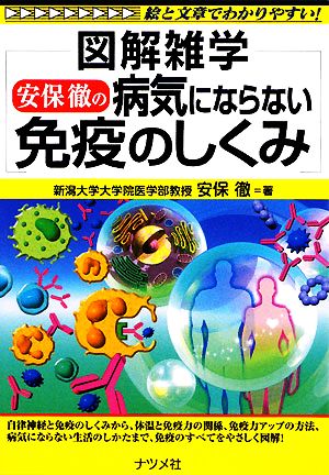 安保徹の病気にならない免疫のしくみ 図解雑学