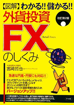 図解 わかる!!儲かる!!外貨投資FXのしくみ