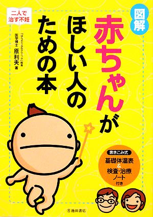 図解 赤ちゃんがほしい人のための本 二人で治す不妊