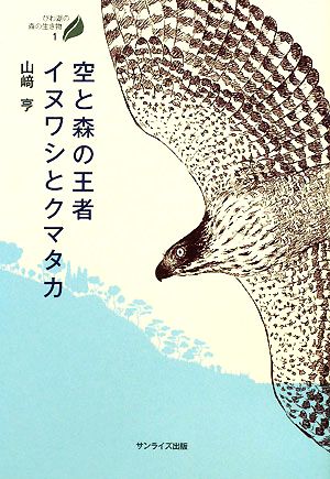 空と森の王者イヌワシとクマタカ びわ湖の森の生き物1