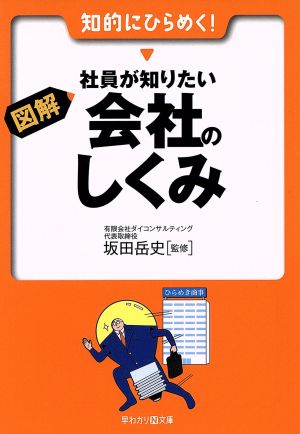 図解 社員が知りたい会社のしくみ 早わかりN文庫