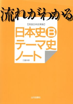 流れがわかる 日本史Bテーマ史ノート