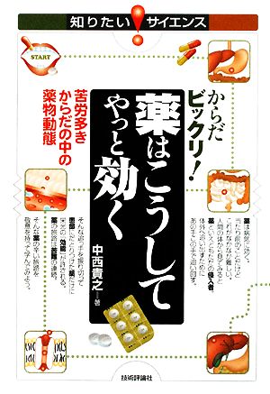 からだビックリ！薬はこうしてやっと効く 苦労多きからだの中の薬物動態 知りたい！サイエンス