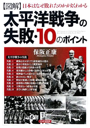図解 太平洋戦争の失敗・10のポイント日本はなぜ敗れたのかがよくわかる