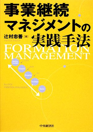 事業継続マネジメントの実践手法