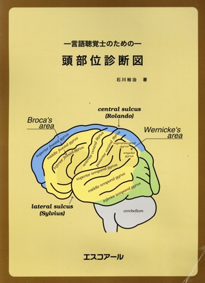 言語聴覚士のための頭部位診断図