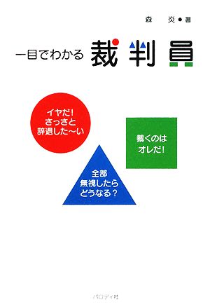 一目でわかる裁判員