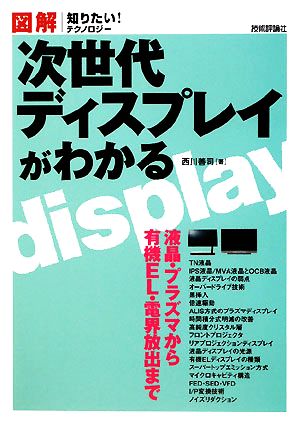 図解 次世代ディスプレイがわかる 知りたい！テクノロジー