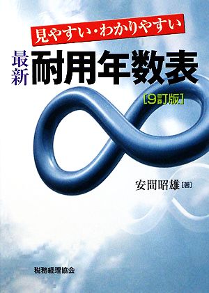 最新耐用年数表 見やすい・わかりやすい