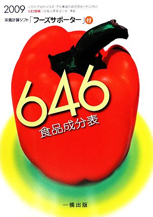 646食品成分表(2009)