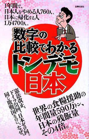 数字の比較でわかるトンデモ日本