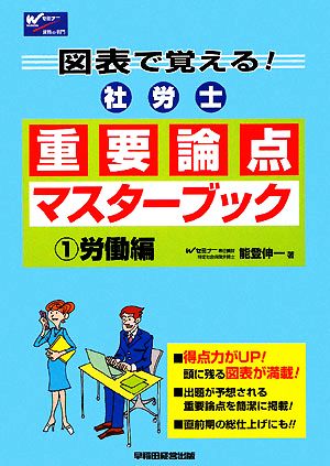 図表で覚える！社労士重要論点マスターブック(1) 労働編