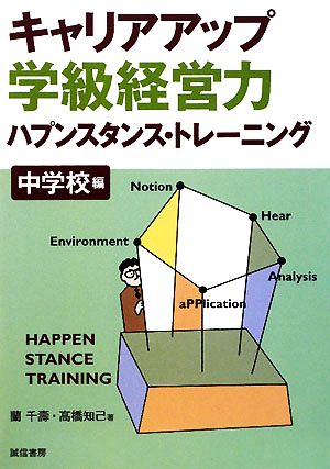 キャリアアップ学級経営力 ハプンスタンス・トレーニング 中学校編