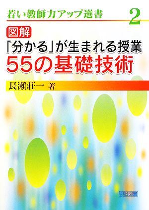 図解 「分かる」が生まれる授業55の基礎技術 若い教師力アップ選書2