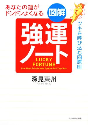 図解 強運ノート あなたの運がドンドンよくなる