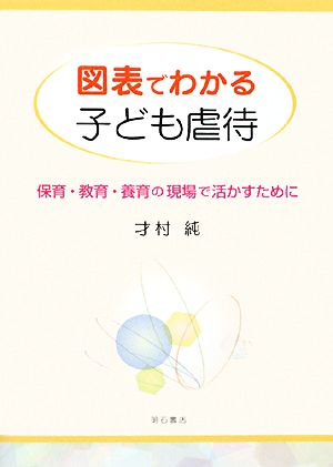 図表でわかる子ども虐待 保育・教育・養育の現場で活かすために