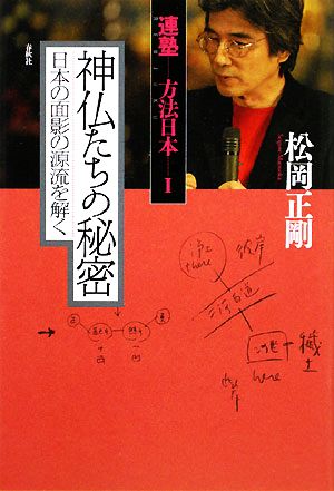 連塾 方法日本(1) 日本の面影の源流を解く-神仏たちの秘密