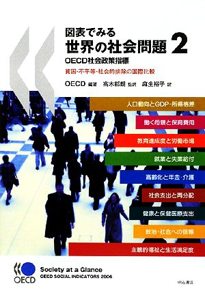 図表でみる世界の社会問題 OECD社会政策指標(2) 貧困・不平等・社会的排除の国際比較