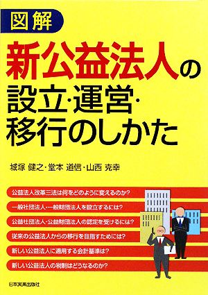 図解 新公益法人の設立・運営・移行のしかた