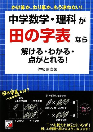 中学数学・理科が「田の字表」なら解ける・わかる・点がとれる！ アスカビジネス