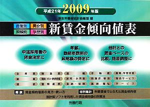 新賃金傾向値表(2009年版(平成21年))