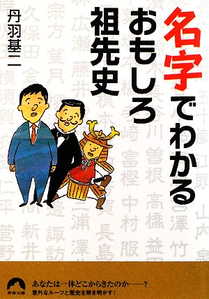 名字でわかるおもしろ祖先史 青春文庫