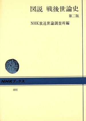 図説 戦後世論史 第二版 NHKブックス408