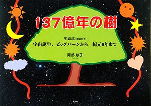 137億年の樹 年表式 宇宙誕生、ビッグバーンから紀元0年まで