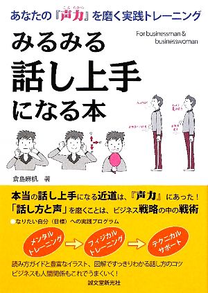 みるみる話し上手になる本 あなたの『声力』を磨く実践トレーニング