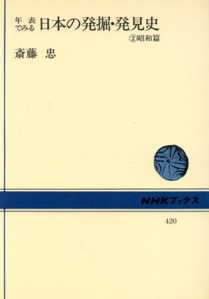 日本の発掘・発見史(2) NHKブックス420