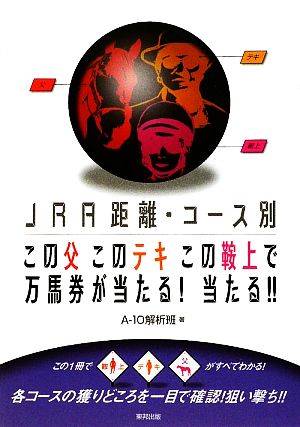 この父このテキこの鞍上で万馬券が当たる！当たる!! JRA距離・コース別