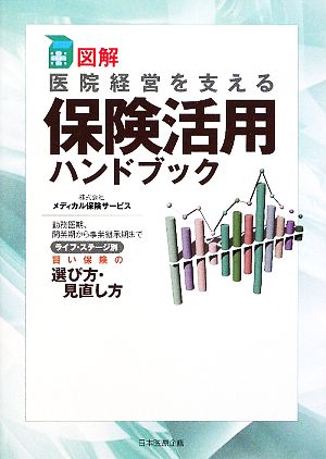 図解 医院経営を支える保険活用ハンドブック 勤務医期、開業期から事業継承期までライフ・ステージ別賢い保険の選び方・見直し方