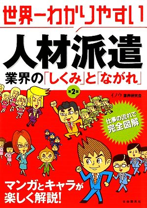 世界一わかりやすい人材派遣 業界の「しくみ」と「ながれ」