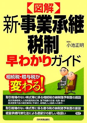 図解 新・事業承継税制早わかりガイド