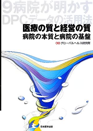 医療の質と経営の質 病院の本質と病院の基盤