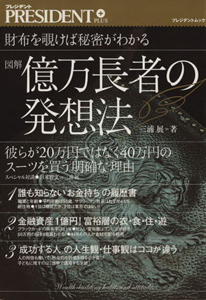 図解 億万長者の発想法 財布を覗けば秘密がわかる プレジデントムック プレジデントプラス