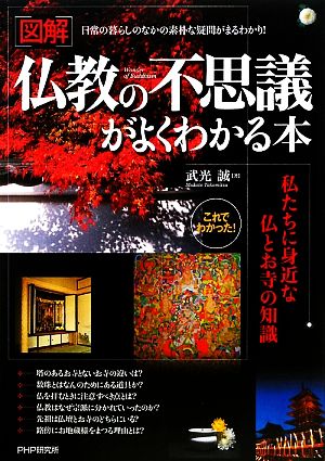 図解 仏教の不思議がよくわかる本 私たちに身近な仏とお寺の知識