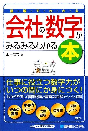 図解でわかる 会社の数字がみるみるわかる本