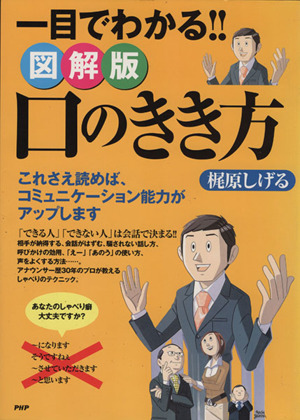 一目でわかる!! 図解版 口のきき方