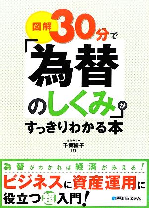 図解30分で「為替のしくみ」がすっきりわかる本