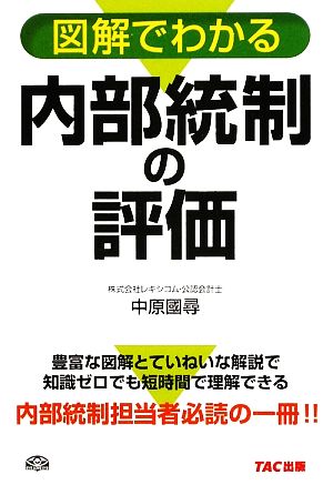 図解でわかる内部統制の評価