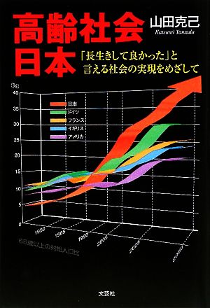 高齢社会日本 「長生きして良かった」と言える社会の実現をめざして