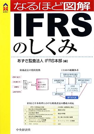 なるほど図解 IFRSのしくみCK BOOKS