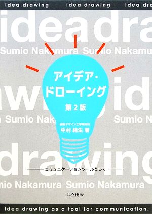 アイデア・ドローイング コミュニケーションツールとして