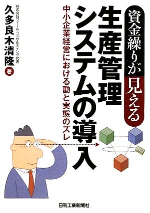 資金繰りが見える生産管理システムの導入 中小企業経営における勘と実態のズレ