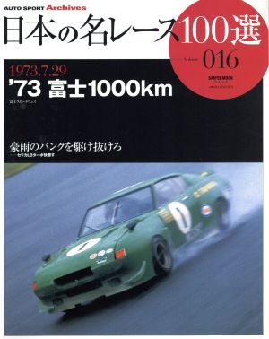 日本の名レース100選(Vol.16) 富士の1000Km