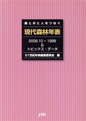 現代森林年表 2008.10～1998